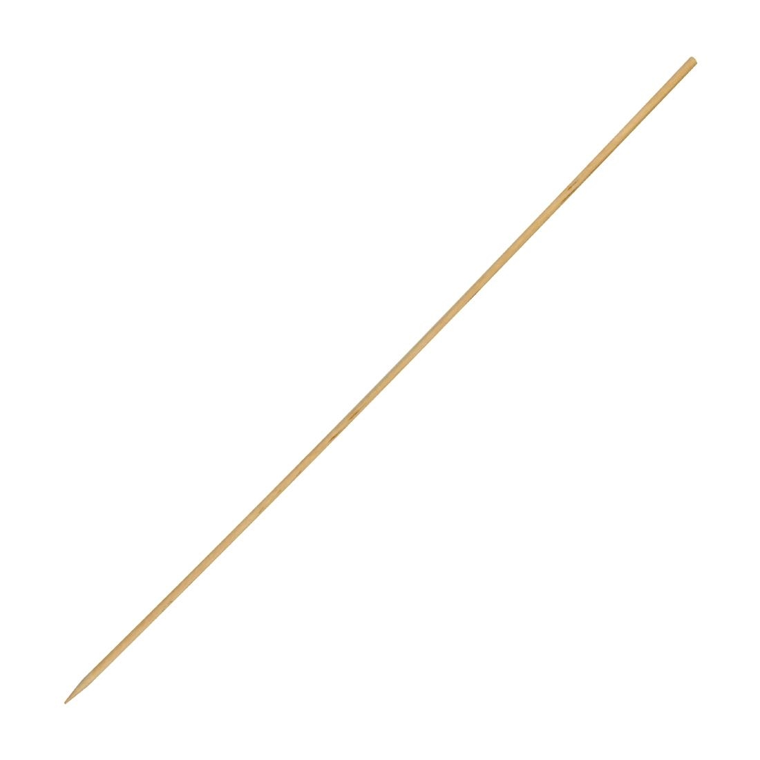 CD908