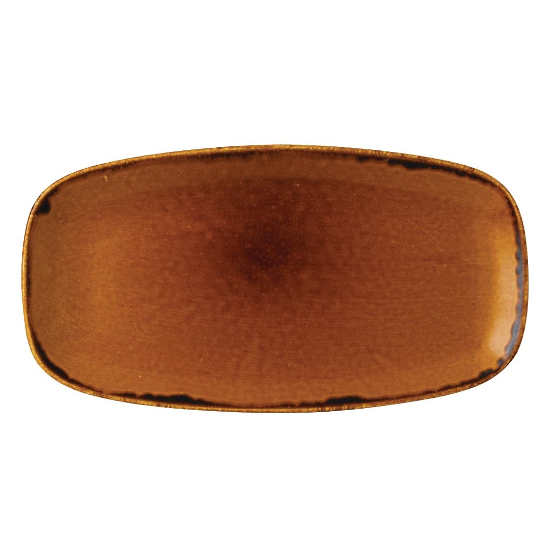 FC020