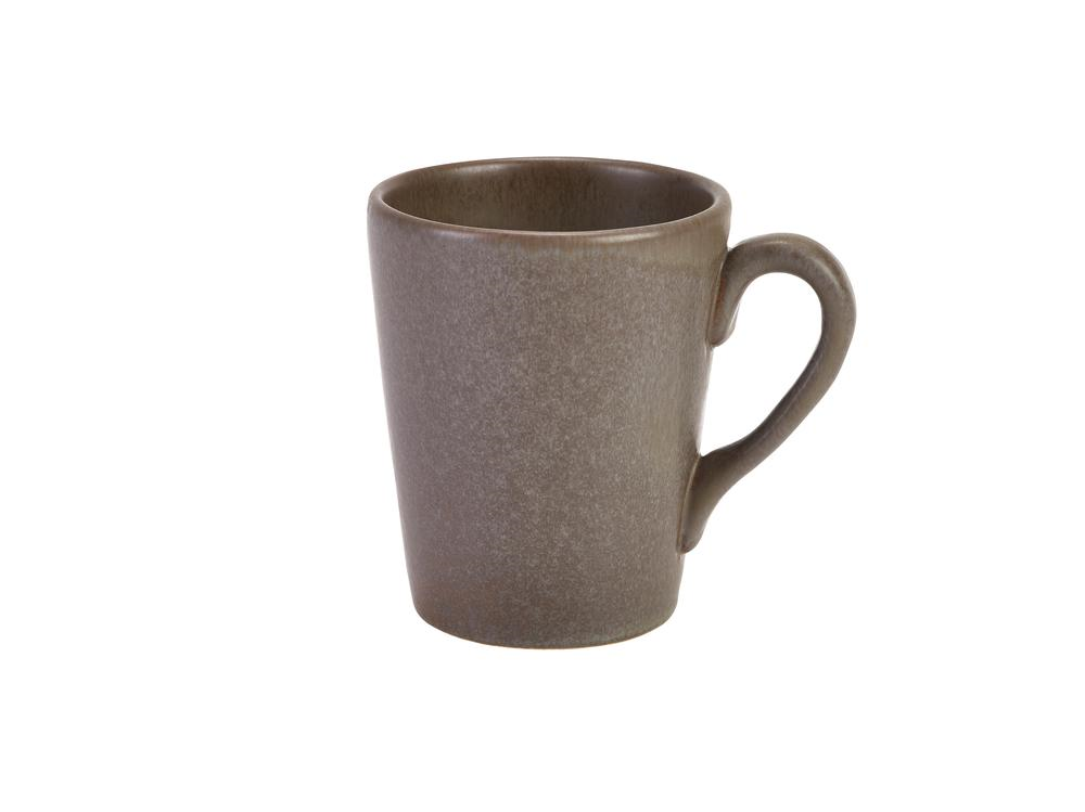MUG-AN32