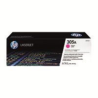 HPCE413A