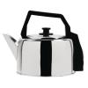 Kettles