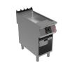 Cooking Centres