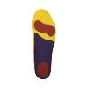 Footwear - Non PPE