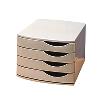 Drawer Sets